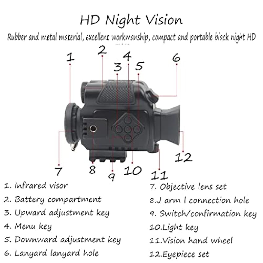 TS TAC-SKY Fast Monoculaire De Vision Nocturne Casque Tactique Set Binoculaire Extérieur Équipement De Patrouille Nocturne pour Airsoft Paintball Jeu CS g362KOq6